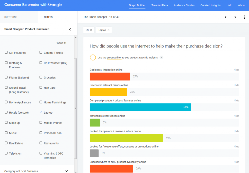 GoogleConsumerBarometer
